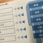 自律神経を整えると何がいいの？